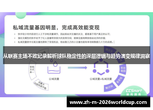 从联赛主场不败纪录解析球队稳定性的深层逻辑与趋势演变规律洞察
