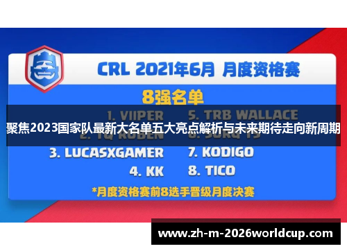 聚焦2023国家队最新大名单五大亮点解析与未来期待走向新周期