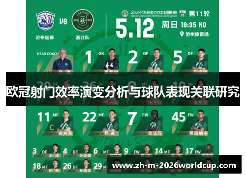 欧冠射门效率演变分析与球队表现关联研究