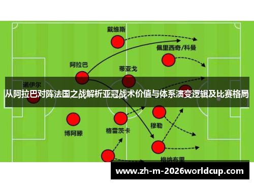 从阿拉巴对阵法国之战解析亚冠战术价值与体系演变逻辑及比赛格局