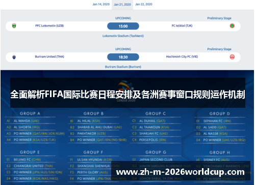 全面解析FIFA国际比赛日程安排及各洲赛事窗口规则运作机制