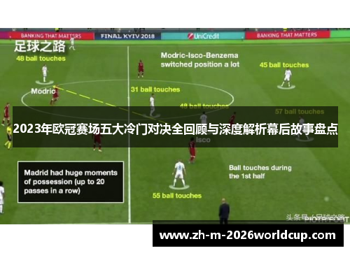 2023年欧冠赛场五大冷门对决全回顾与深度解析幕后故事盘点