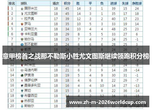 意甲榜首之战那不勒斯小胜尤文图斯继续领跑积分榜